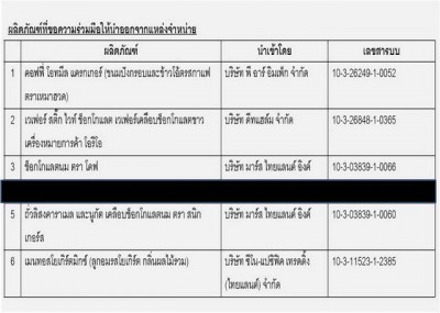 melamine15.jpg (37.38 KiB) เปิดดู 13742 ครั้ง melamine15.jpg