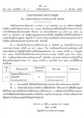 ประกาศ.jpg (124.08 KiB) เปิดดู 9775 ครั้ง ประกาศ.jpg