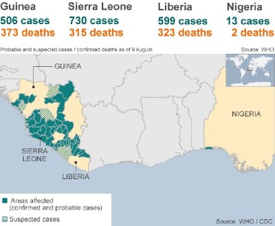 ebola pandemic1.jpg (66.2 KiB) เปิดดู 12704 ครั้ง ebola pandemic1.jpg