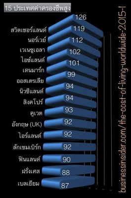 154206a37.jpg (55.9 KiB) เปิดดู 22592 ครั้ง 154206a37.jpg