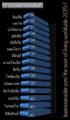 154200f44.jpg (51.12 KiB) เปิดดู 22592 ครั้ง 154200f44.jpg