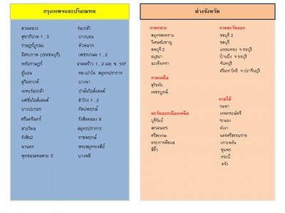 Slide1.JPG (53.58 KiB) เปิดดู 10939 ครั้ง Slide1.JPG