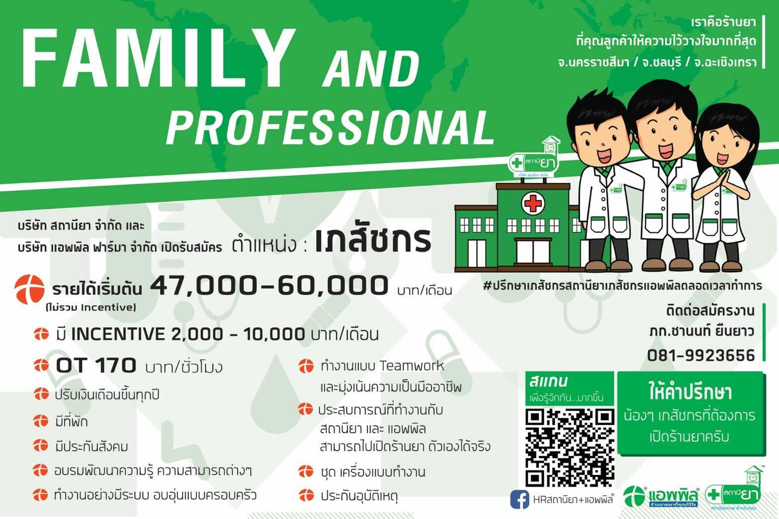 รับสมัครเภสัชกร2026 รวม pharmacafe.jpeg